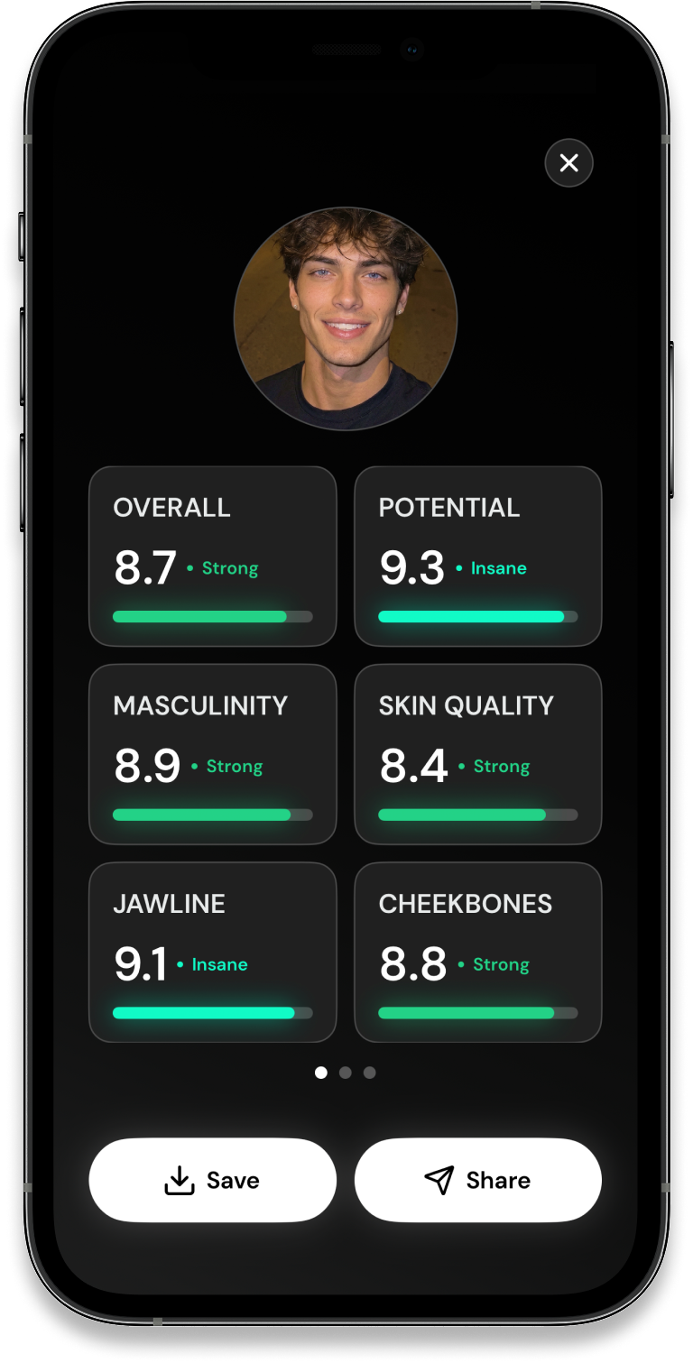 AI Face Ratings
